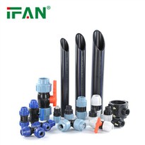 Applications Of HDPE Pipes